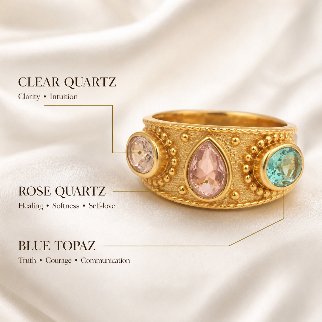 The Empress’s Awakening Rose Quartz And Topaz Ring