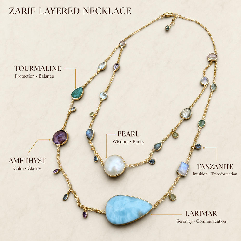 DanAmara Zarif two layer gemstone necklace featuring Larimar, Amethyst and Tanzanite